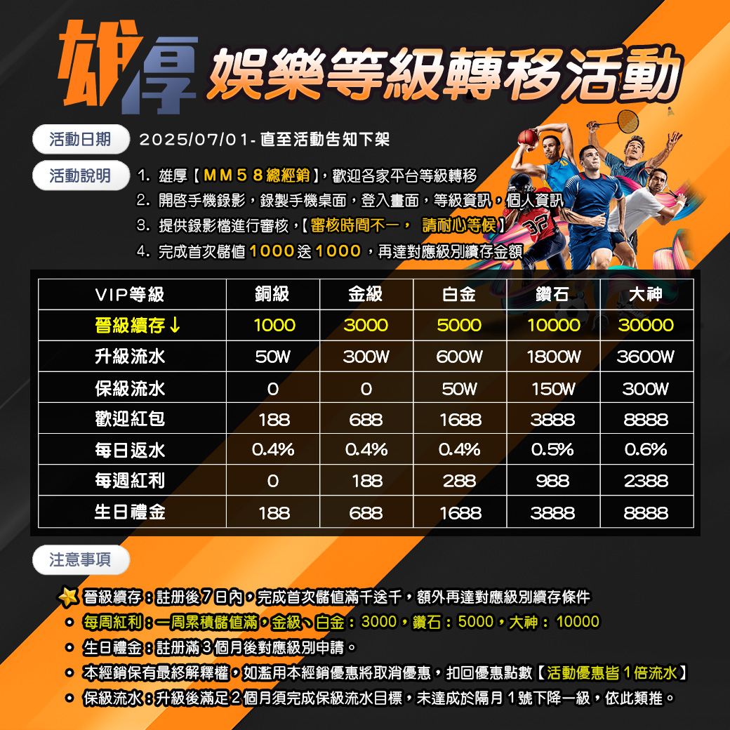 娛樂城推薦首選